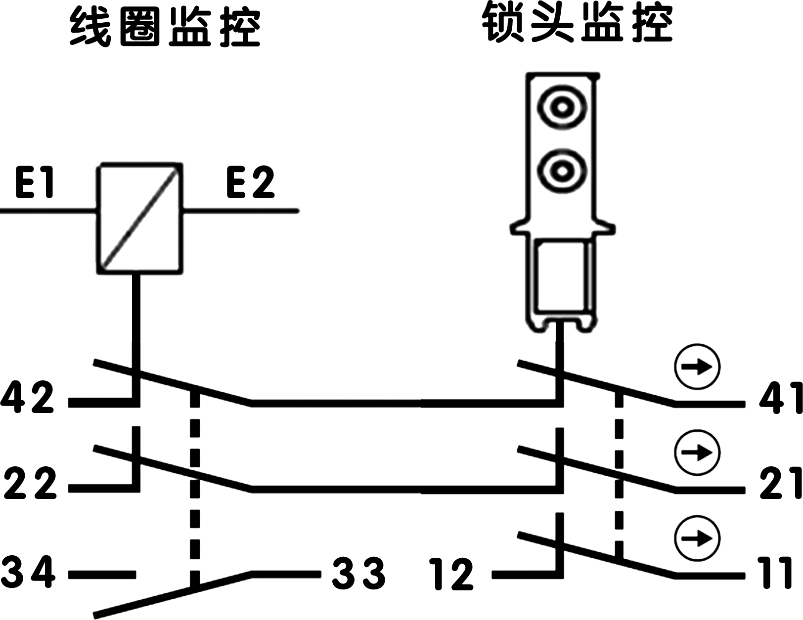 D3SL接點(diǎn)形式.png